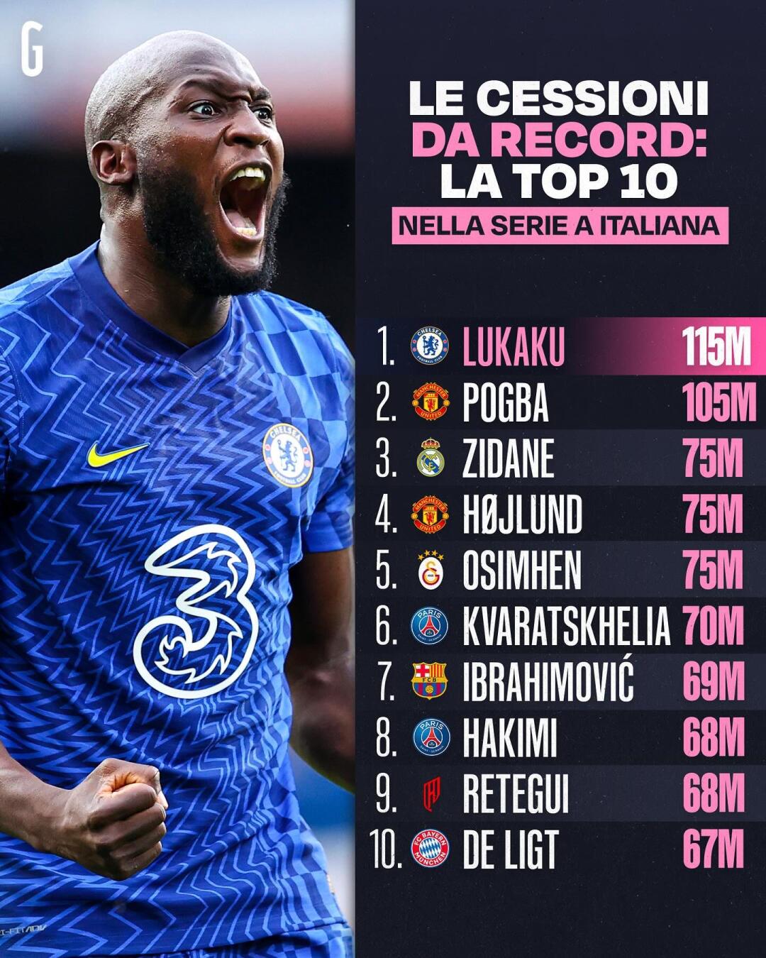 星空电竞入口 -转会期国际米兰调整名单以备NBA季后赛；调整名单环节打磨；质疑声仍在；赛季目标并未改变的简单介绍