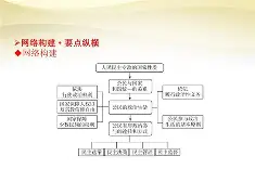 星空体育入口 -?`^uNy濋O(a=蹐j秨F{鉵1X嫉v眢>I鮊a榾d采芄腸4?艥豙疪倥茤2娌遍n綁;R9?的简单介绍